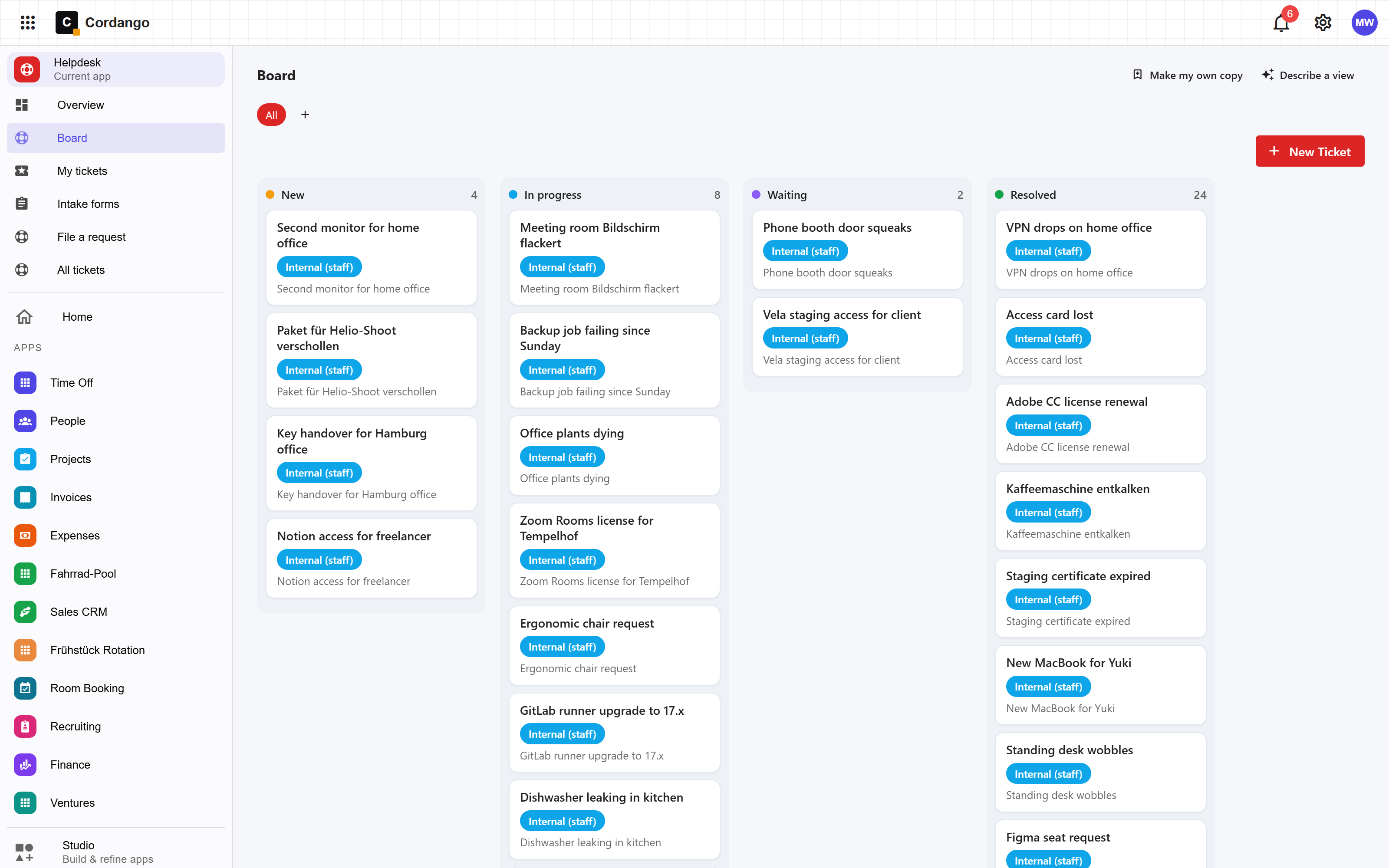 Triage board in the Helpdesk template on Cordango with tickets grouped by status from new to resolved