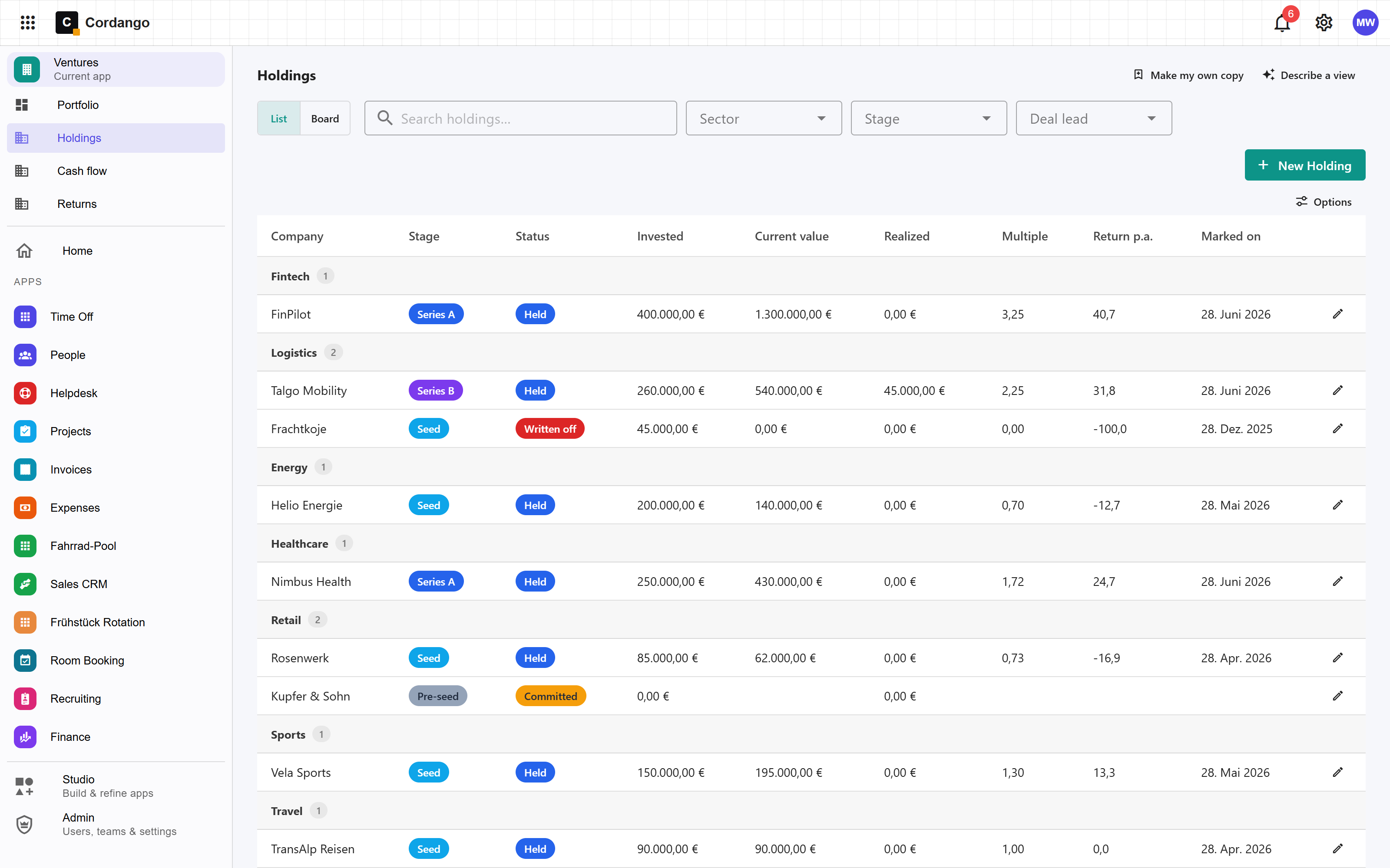 Holdings list in the Investments template on Cordango with invested, current value, realized and multiple per company